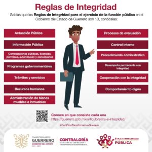 Reglas de Integridad